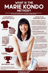 What Is The Marie Kondo Method Storables