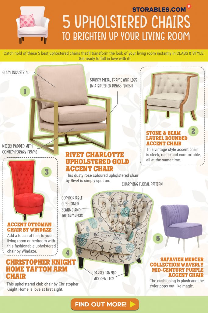 5 Upholstered Chairs To Brighten Up Your Living Room - Infographics