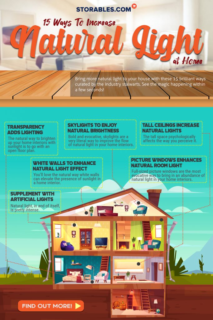 15 Ways To Increase Natural Light At Home - Infographics
