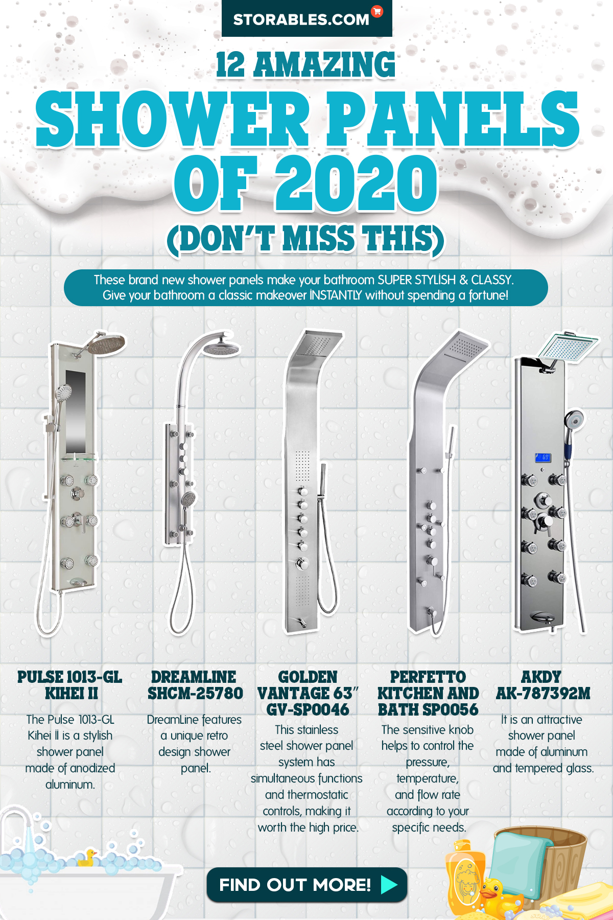 12 Amazing Shower Panels Of 2021 (DON'T MISS THIS) Storables