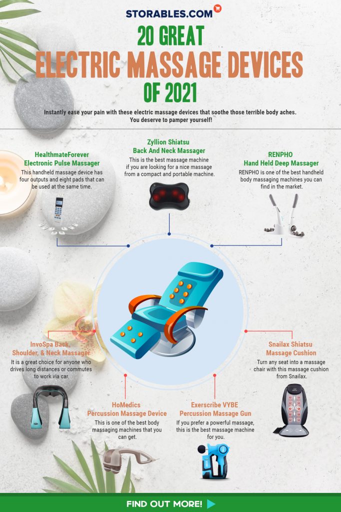 20 Great Electric Massage Devices Of 2021 - Infographic