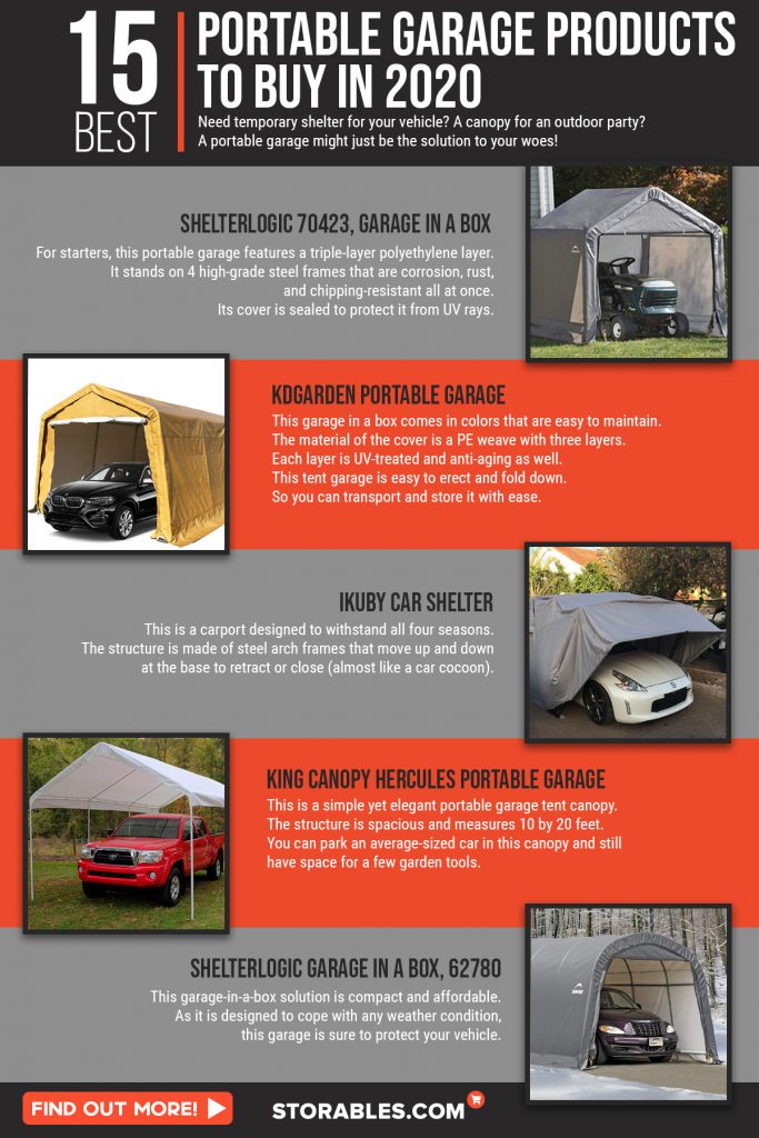 15 Best Portable Garage Products To Buy In 2020 - Infographics