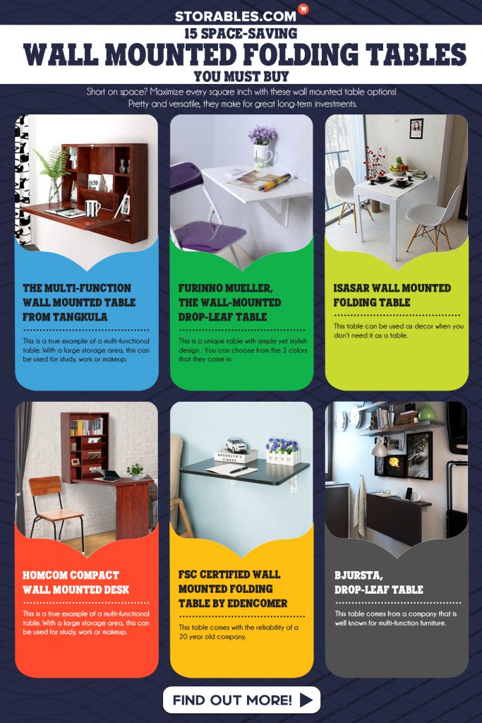 15 Space-Saving Wall Mounted Folding Tables You Must Buy - Infographics