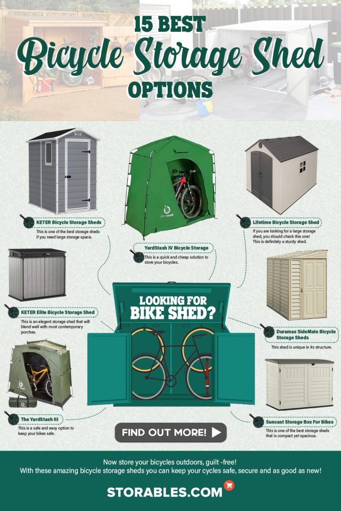 15 Best Bicycle Storage Shed Options - Infographics