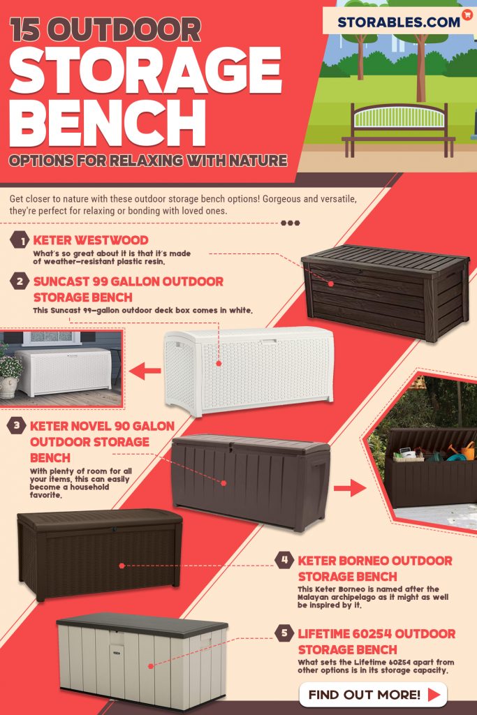 15 Outdoor Storage Bench Options For Relaxing With Nature - Infographics