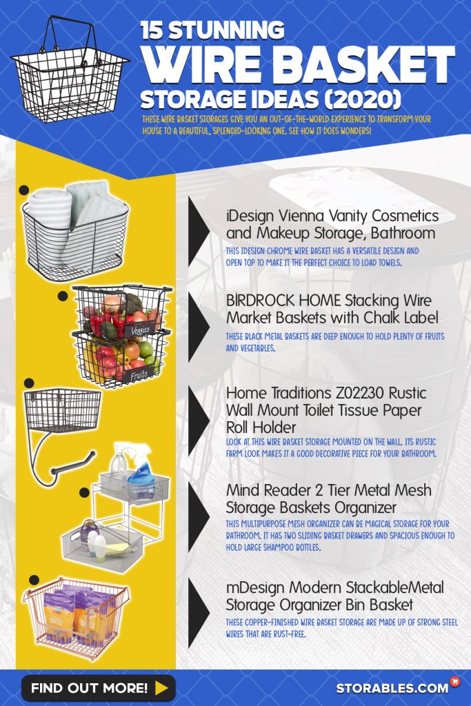 15 Stunning Wire Basket Storage Ideas (2020) - Infographics