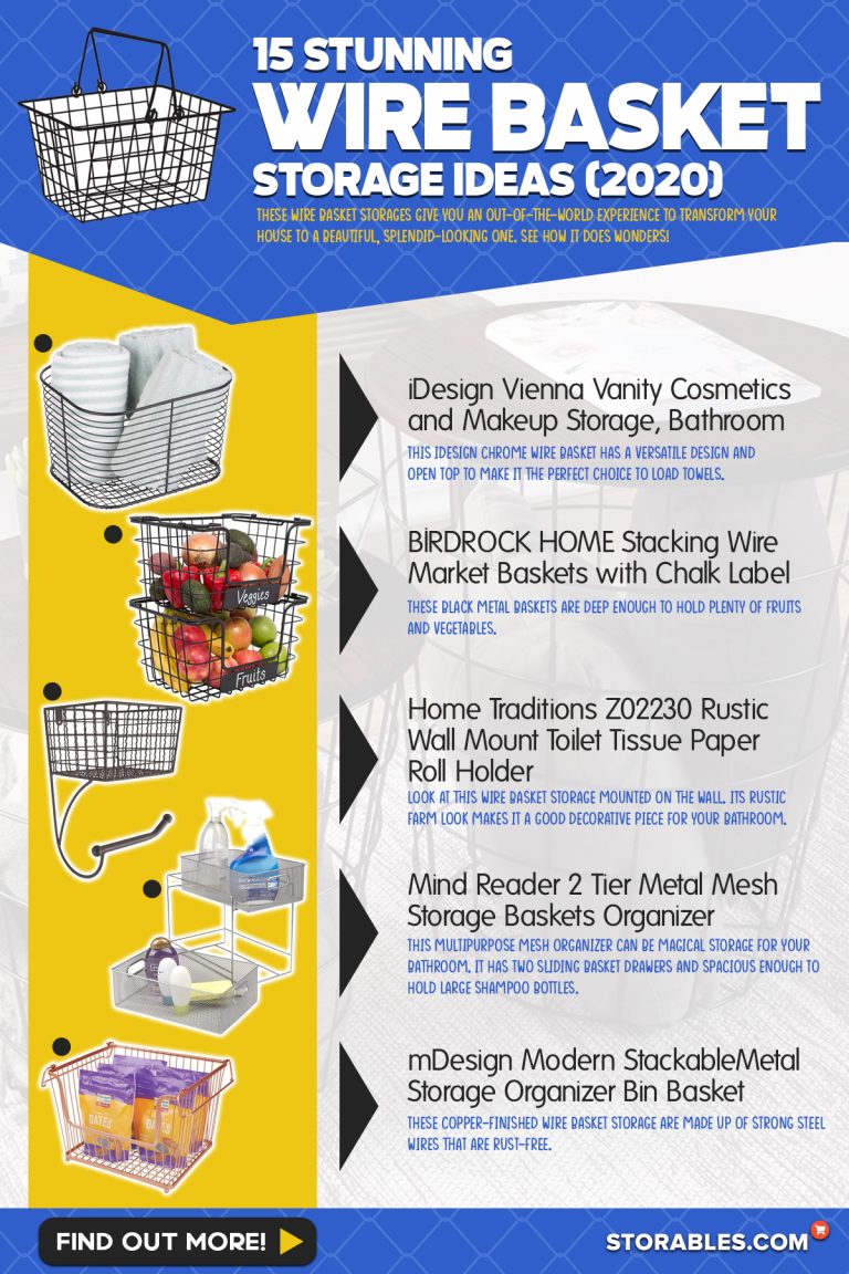 15 Stunning Wire Basket Storage Ideas In 2022 Storables   15 Stunning Wire Basket Storage Ideas 2020 Infographics 768x1152 