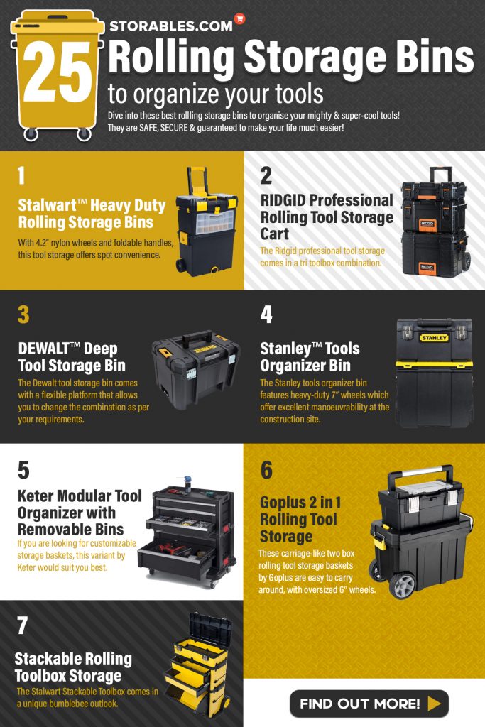 25 Rolling Storage Bins To Organize Your Tools - Infographics
