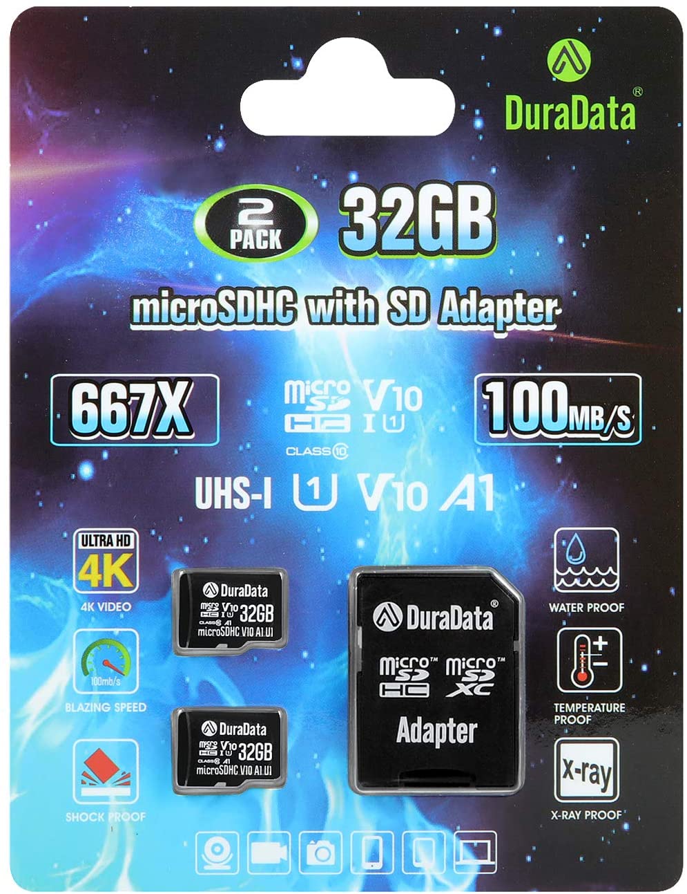 Types Of SD Cards You Should Be Aware Of Storables