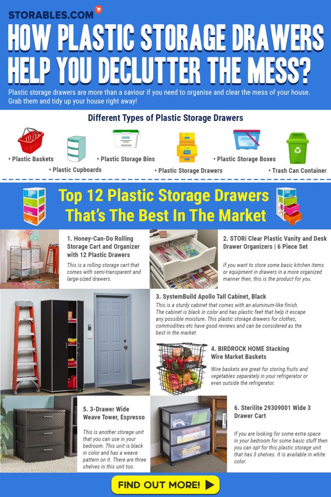How Plastic Storage Drawers Help You Declutter The Mess - Infographics