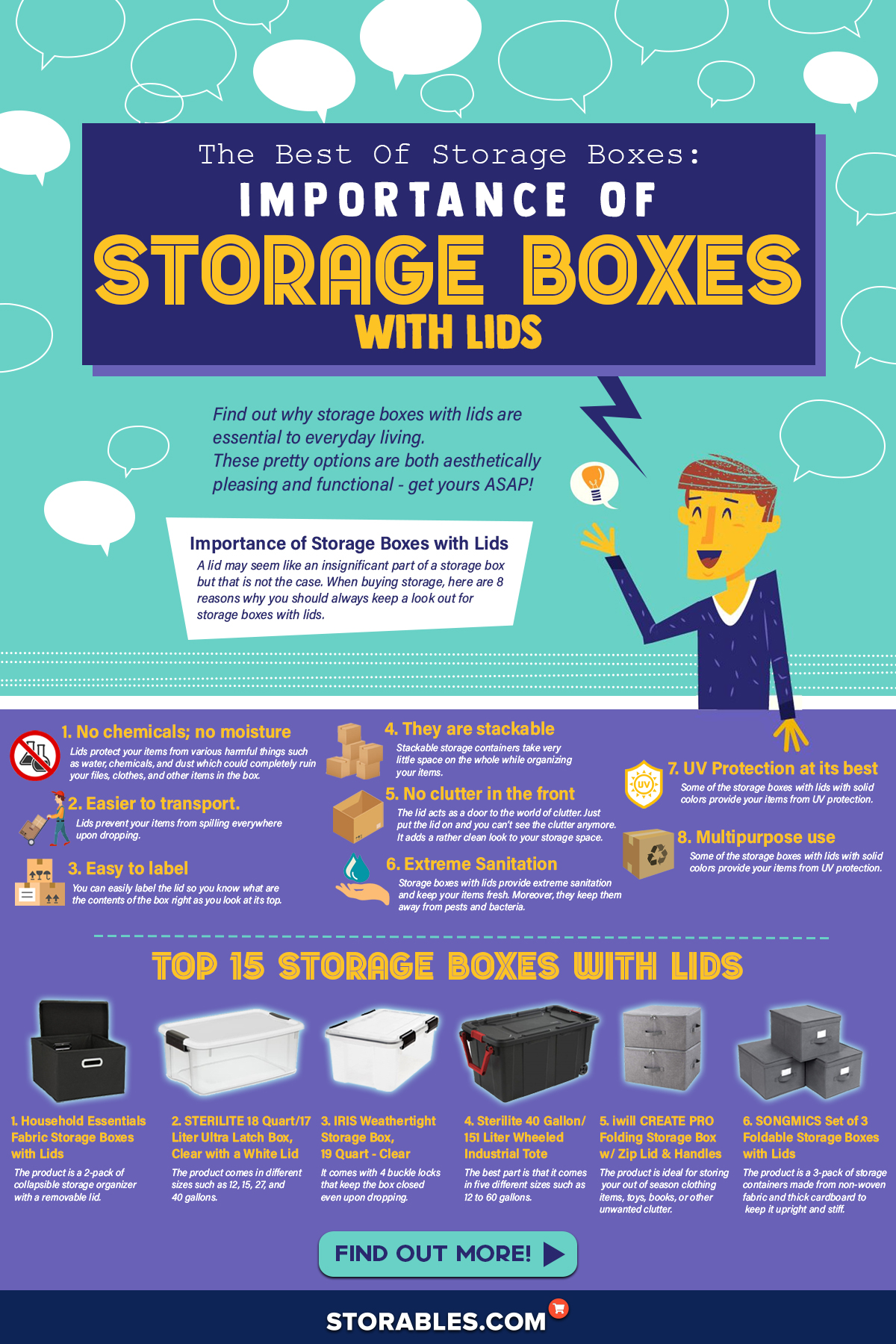 Importance Of Storage Boxes With Lids Storables