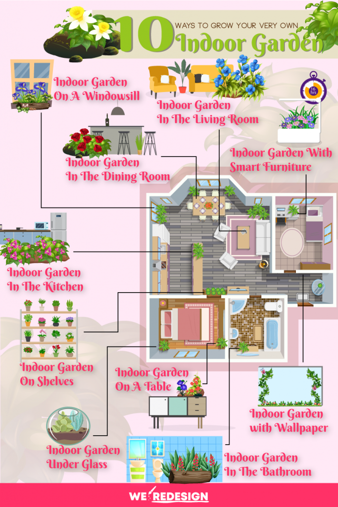 10-Ways-To-Grow-Your-Very-Own-Indoor-Garden