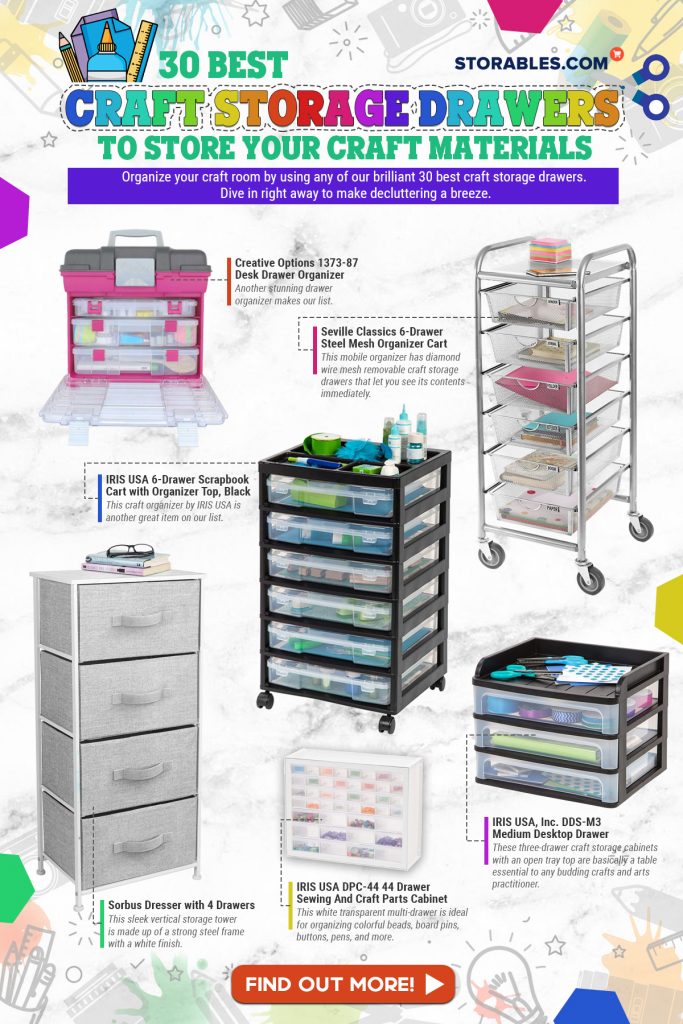 30 Best Craft Storage Drawers To Store Your Craft Materials - Infographics