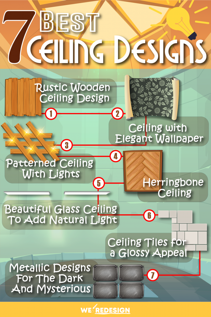 7-Best-Ceiling-Designs-To-Give-Your-Home-A-Rich-Makeover2-1920x2880