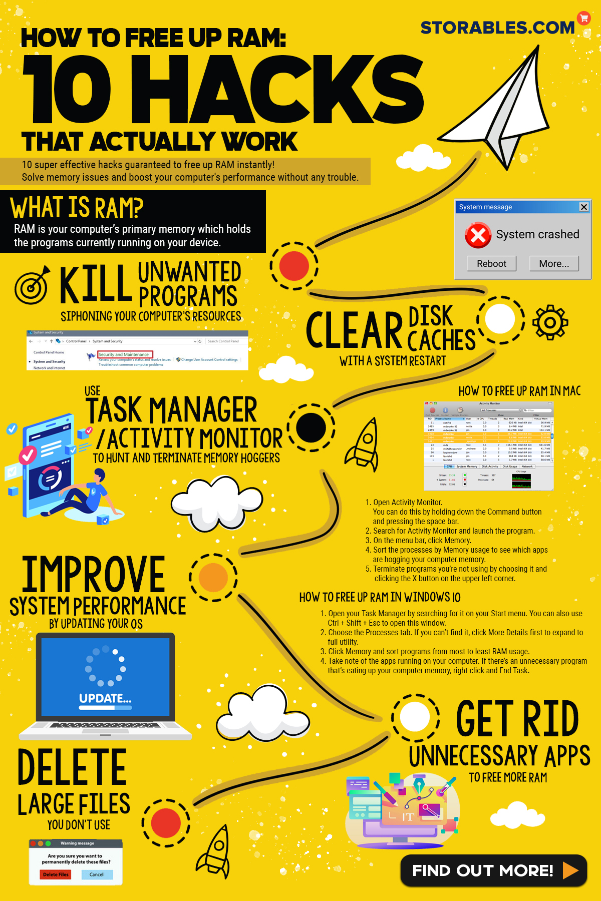 how-to-free-up-ram-10-hacks-that-actually-work-storables