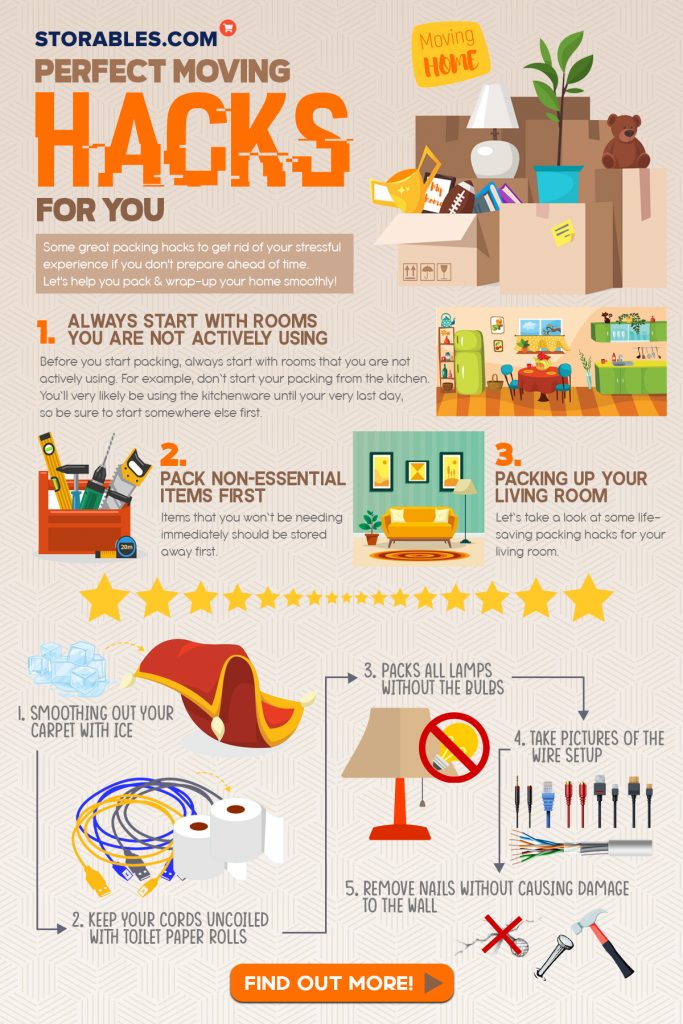 Infographic on moving hacks to try to get your dream house