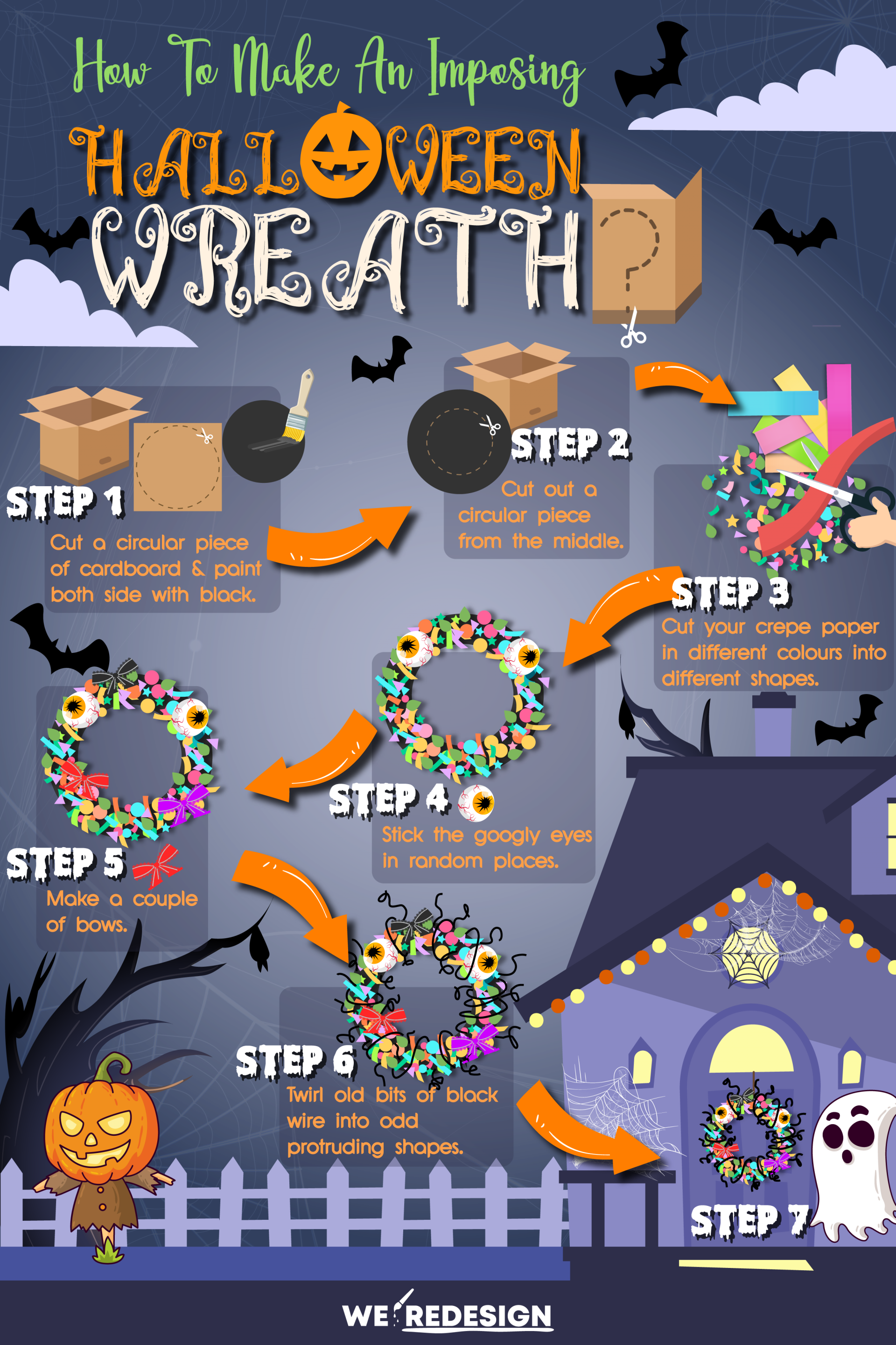halloween wreath infographic