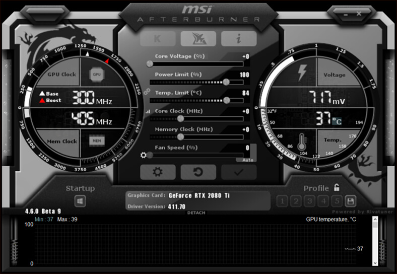 Overclocking RAM: Why | Storables