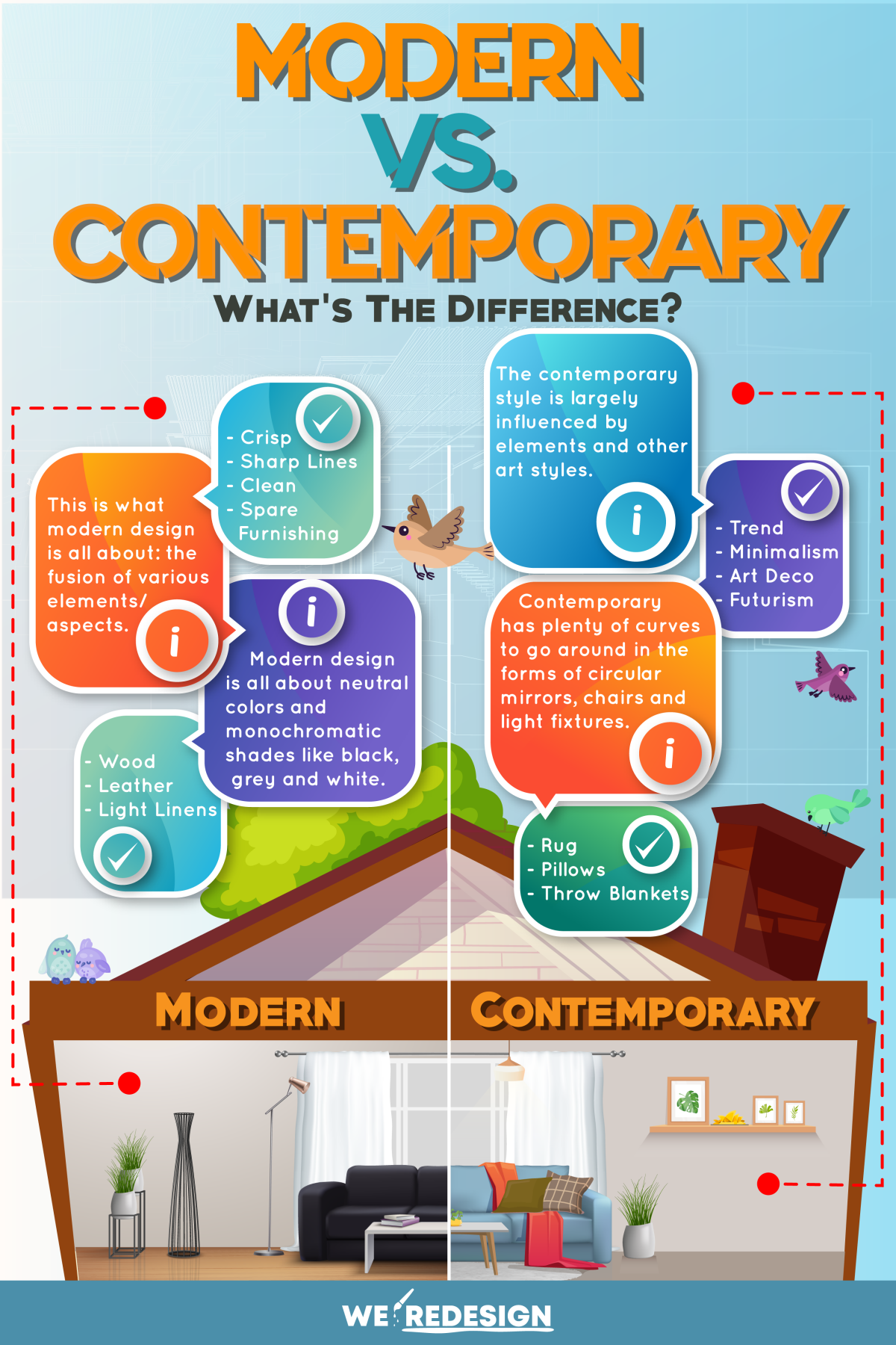 Modern Vs Contemporary Infographic 1200x1800 