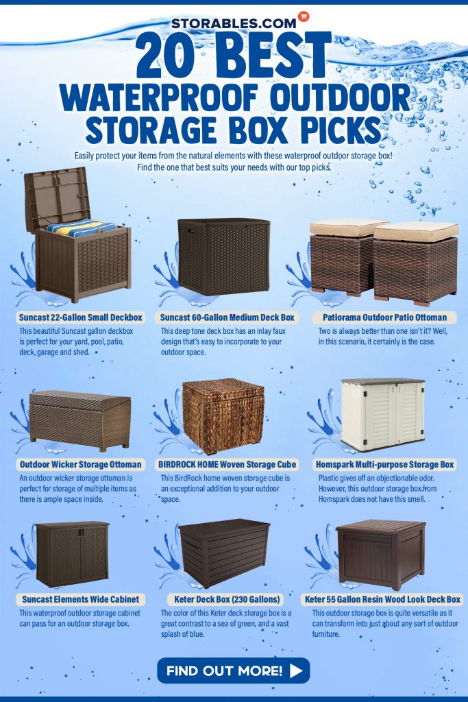 20 Best Waterproof Outdoor Storage Box Picks - Infographics