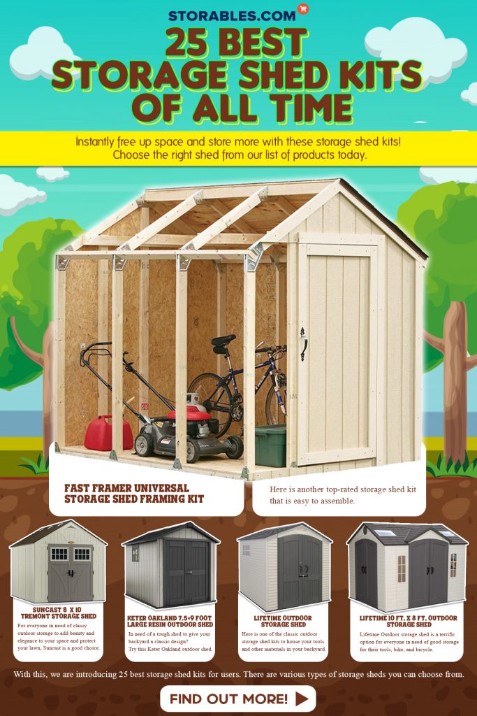 25 Best Storage Shed Kits Of All Time - Infographics