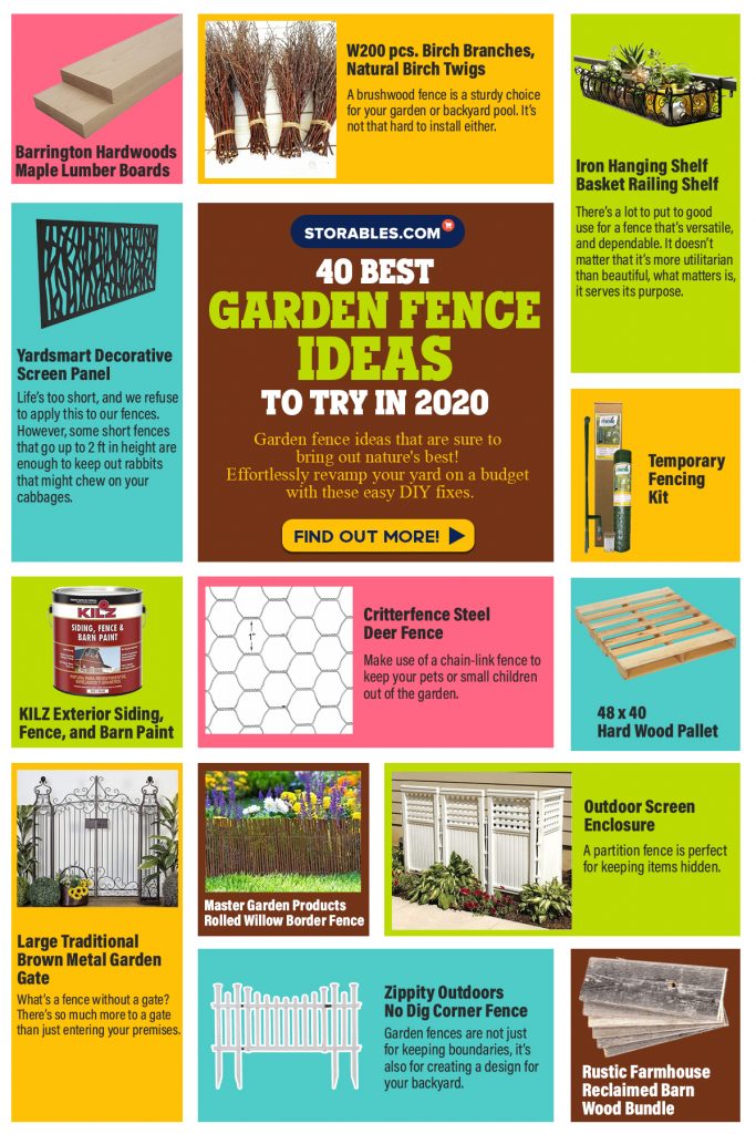 40 Best Garden Fence Ideas To Try In 2020 - Infographics