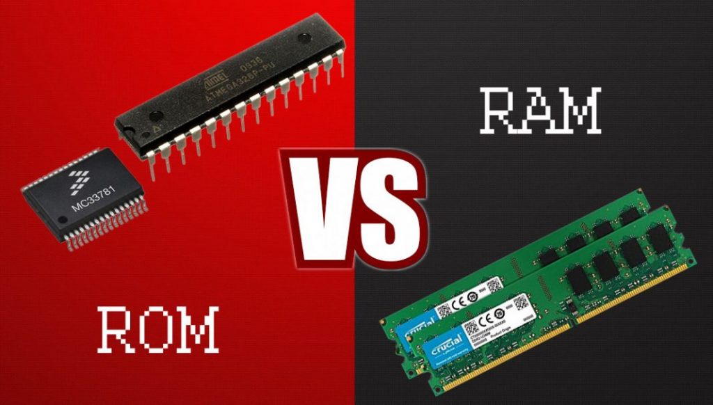 ROM Chip Where In Your Computer Is It Located Storables