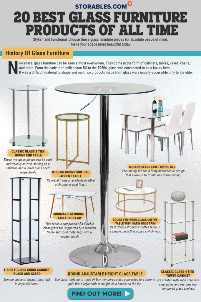 20 Best Glass Furniture Products Of All Time - Infographics