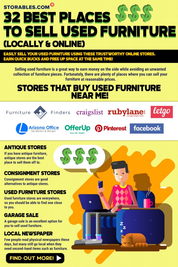 32 Best Places to Sell Used Furniture (Locally & Online) - Infographics