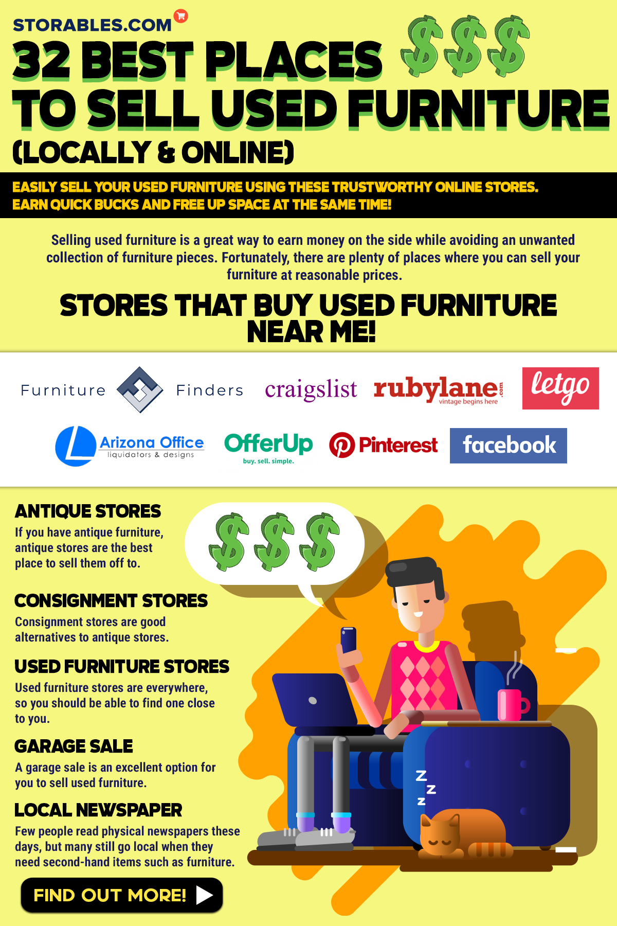 32 Best Places to Sell Used Furniture (Locally & Online) Storables