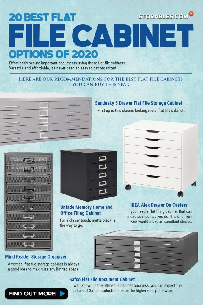 20 Best Flat File Cabinet Options Of 2020 - Infographics