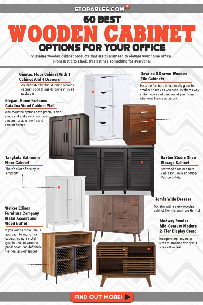 60 Best Wooden Cabinet Options For Your Office - Infographics
