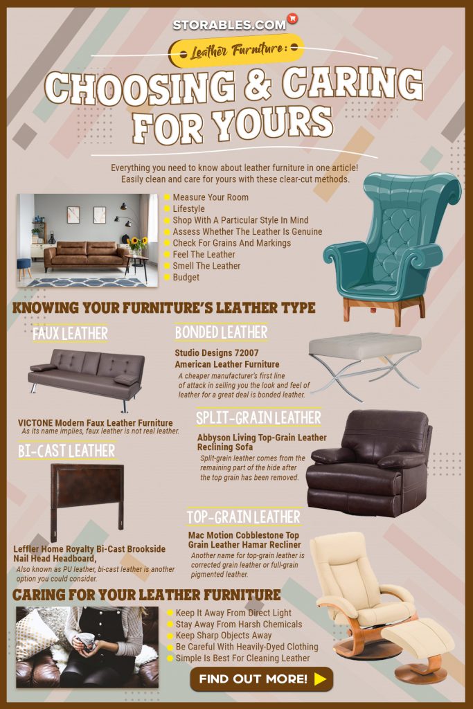 Leather Furniture Choosing & Caring For Yours - Infographics