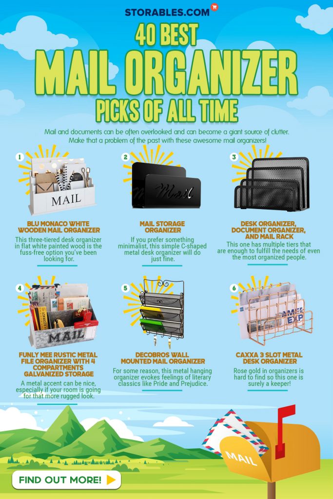 40 Best Mail Organizer Picks Of All Time - Infographics