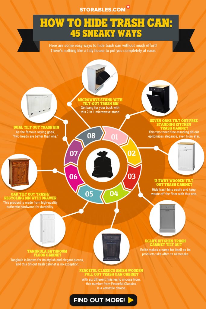 How To Hide Trash Can 45 Sneaky Ways - Infographics