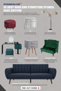 25 Best High End Furniture Stores 2020 Edition Infographics 200x300 