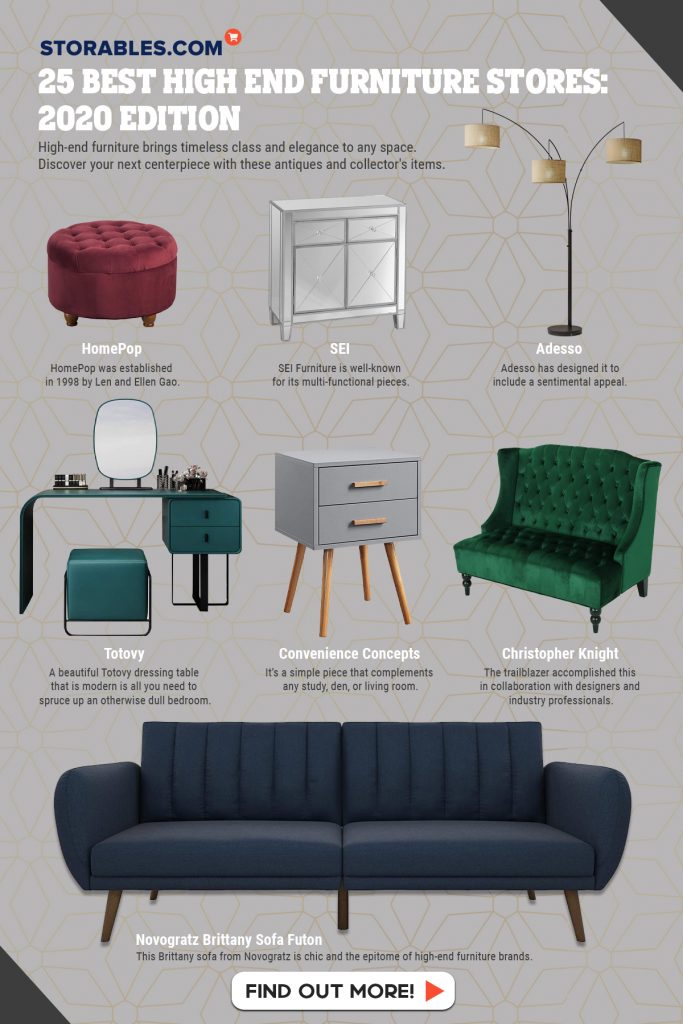 25 Best High End Furniture Stores 2020 Edition - Infographics