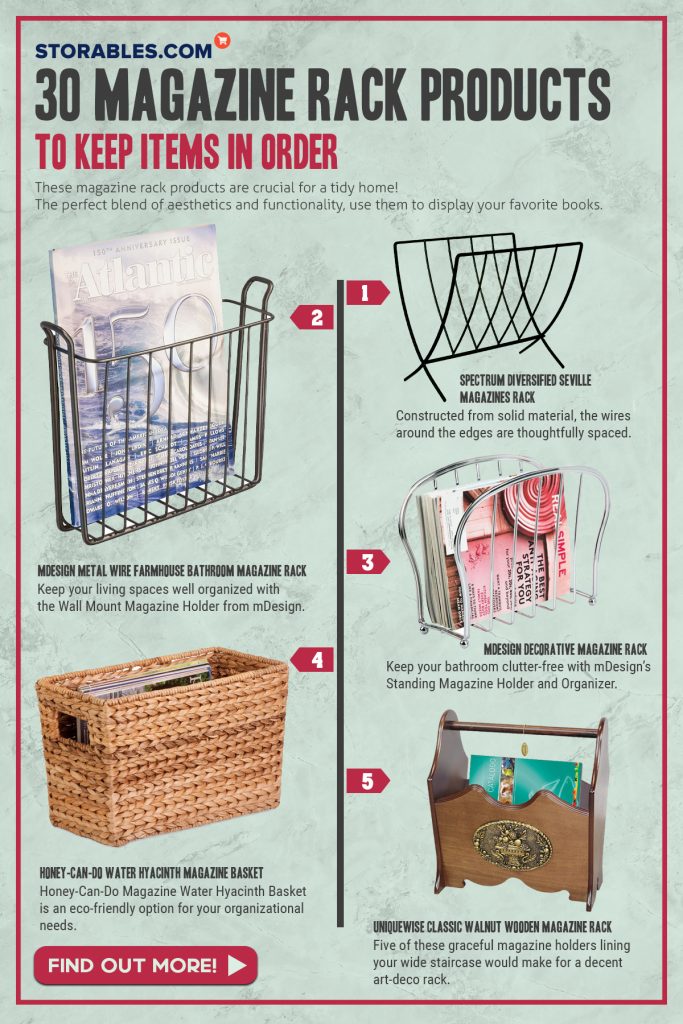 30 Magazine Rack Products To Keep Items In Order - Infographics