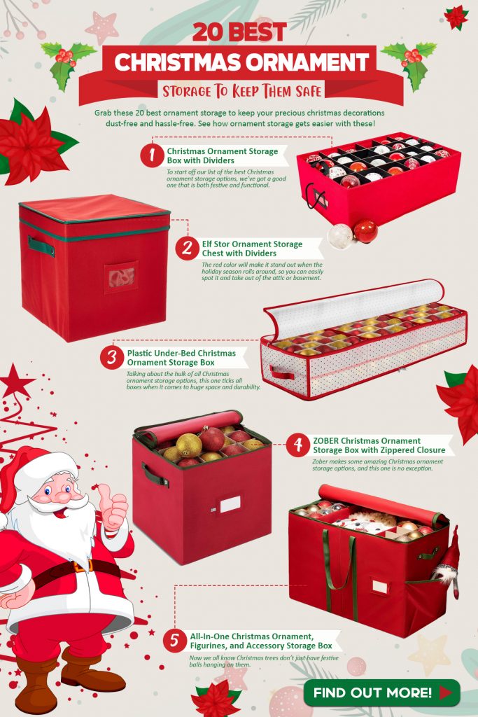 20 Best Christmas Ornament Storage To Keep Them Safe - Infographics