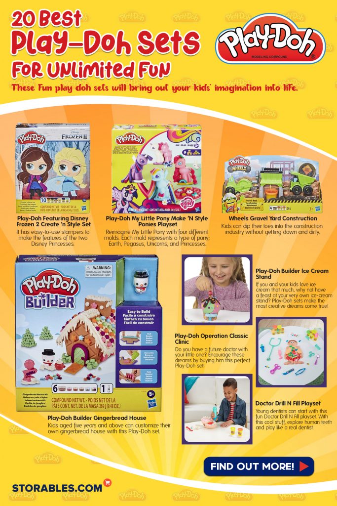 Infographics on the best play-doh sets available in the market