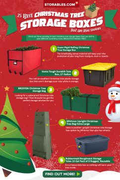 25 Best Christmas Tree Storage Boxes That Are Real Saviors | Storables