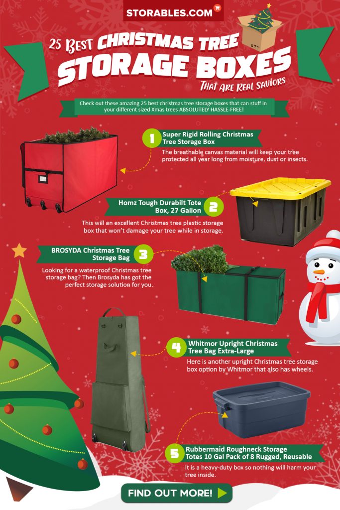 Christmas Tree Bag Heavy Duty 600D Oxford - Christmas Tree Bags Storag –  Hold N' Storage