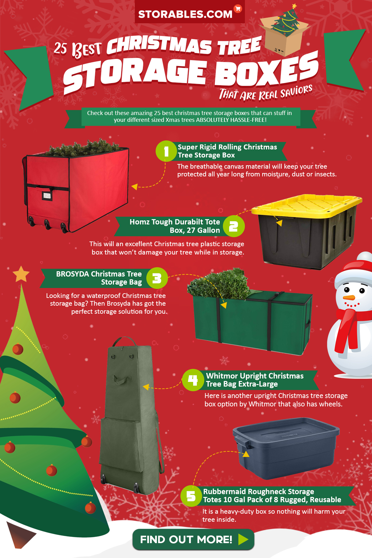 25-best-christmas-tree-storage-boxes-that-are-real-saviors-storables