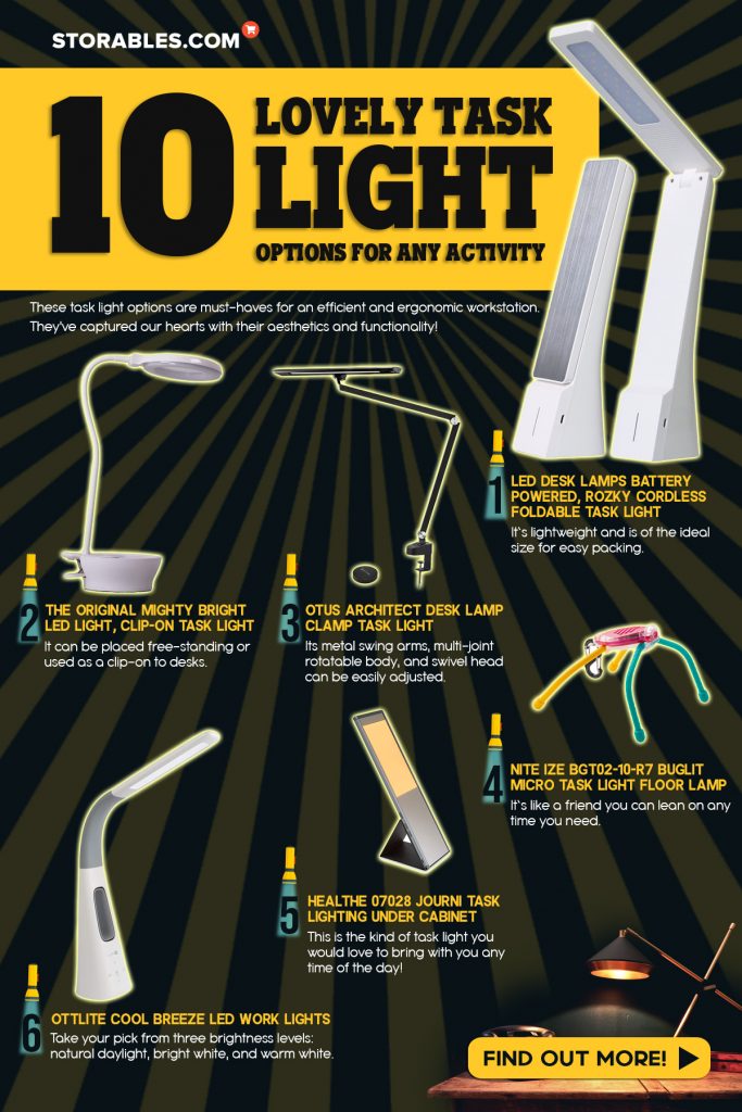 An infographic on 10 different types of task light options