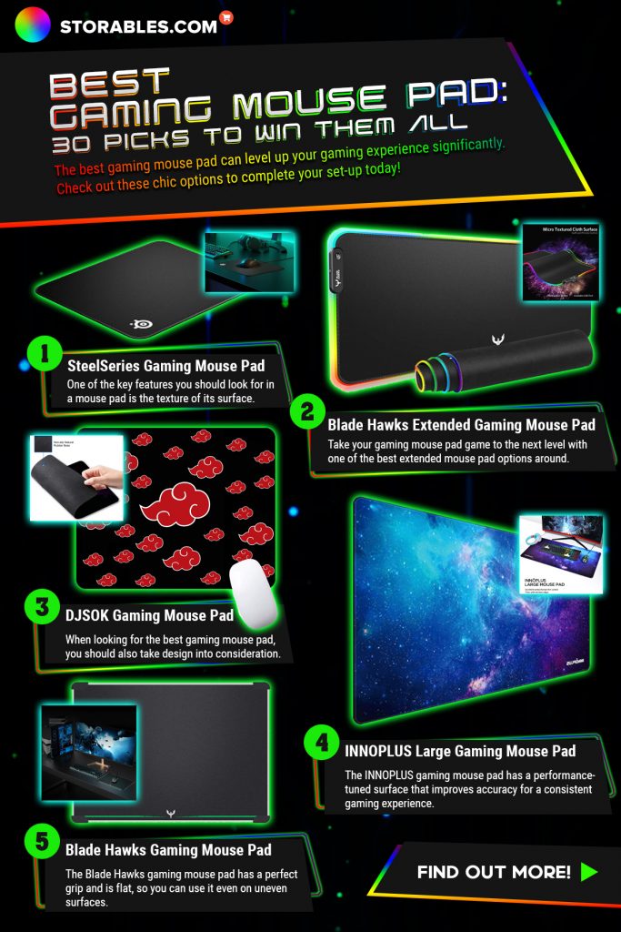 Infographic on the best gaming mouse pad options in the market