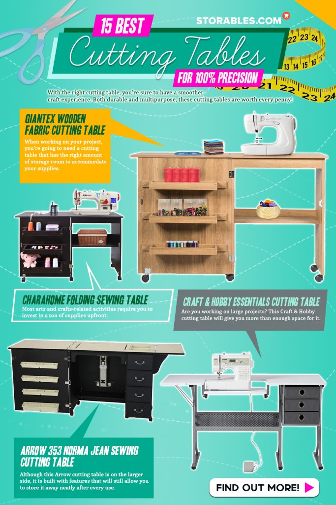 infographic on the types of cutting tables available