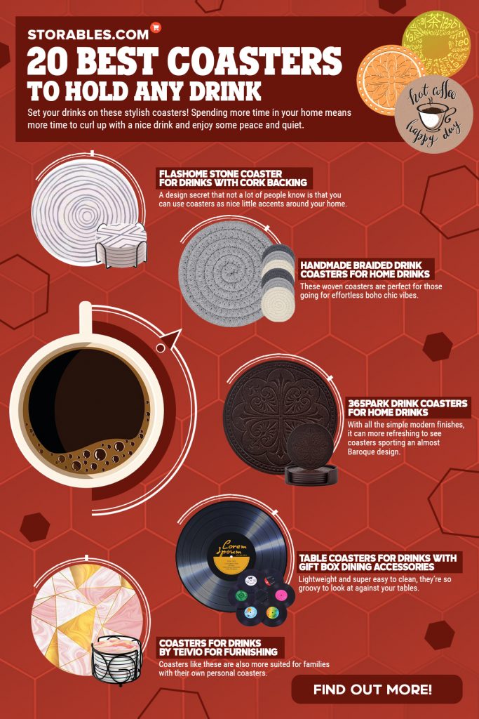 A modern infographic listing the different types of coasters available