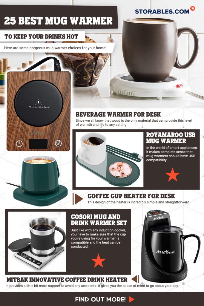 Simple infographic on the different types of mug warmer options available