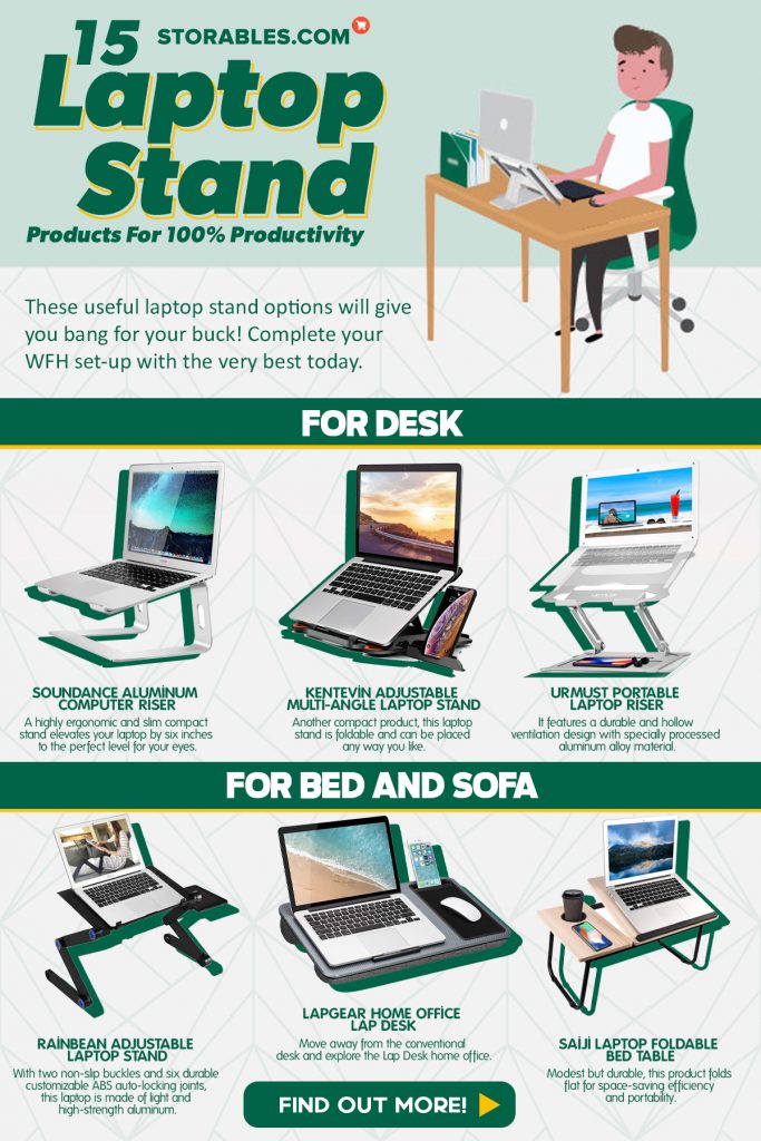 Infographic on the best laptop stand options available in the market