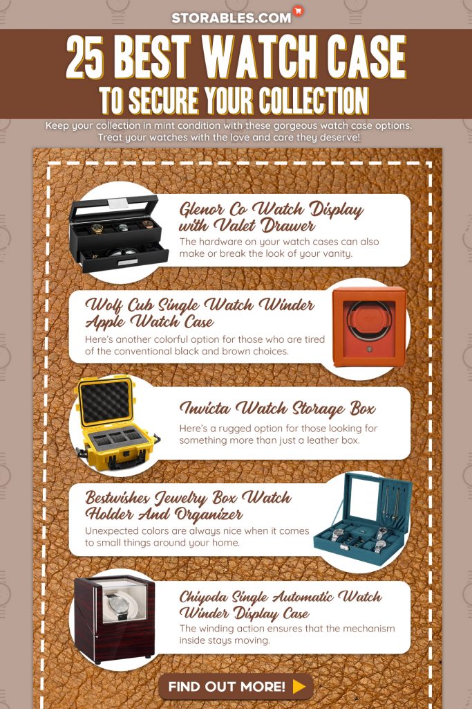 25 Best Watch Case To Secure Your Collection - Infographics
